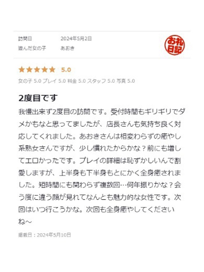 あおきb